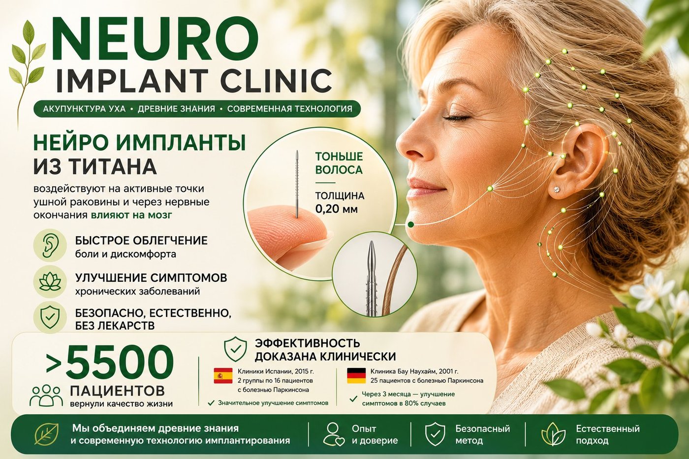 Инфографика: нейро импланты из титана — метод лечения болезни Паркинсона в Neuro Implant Clinic